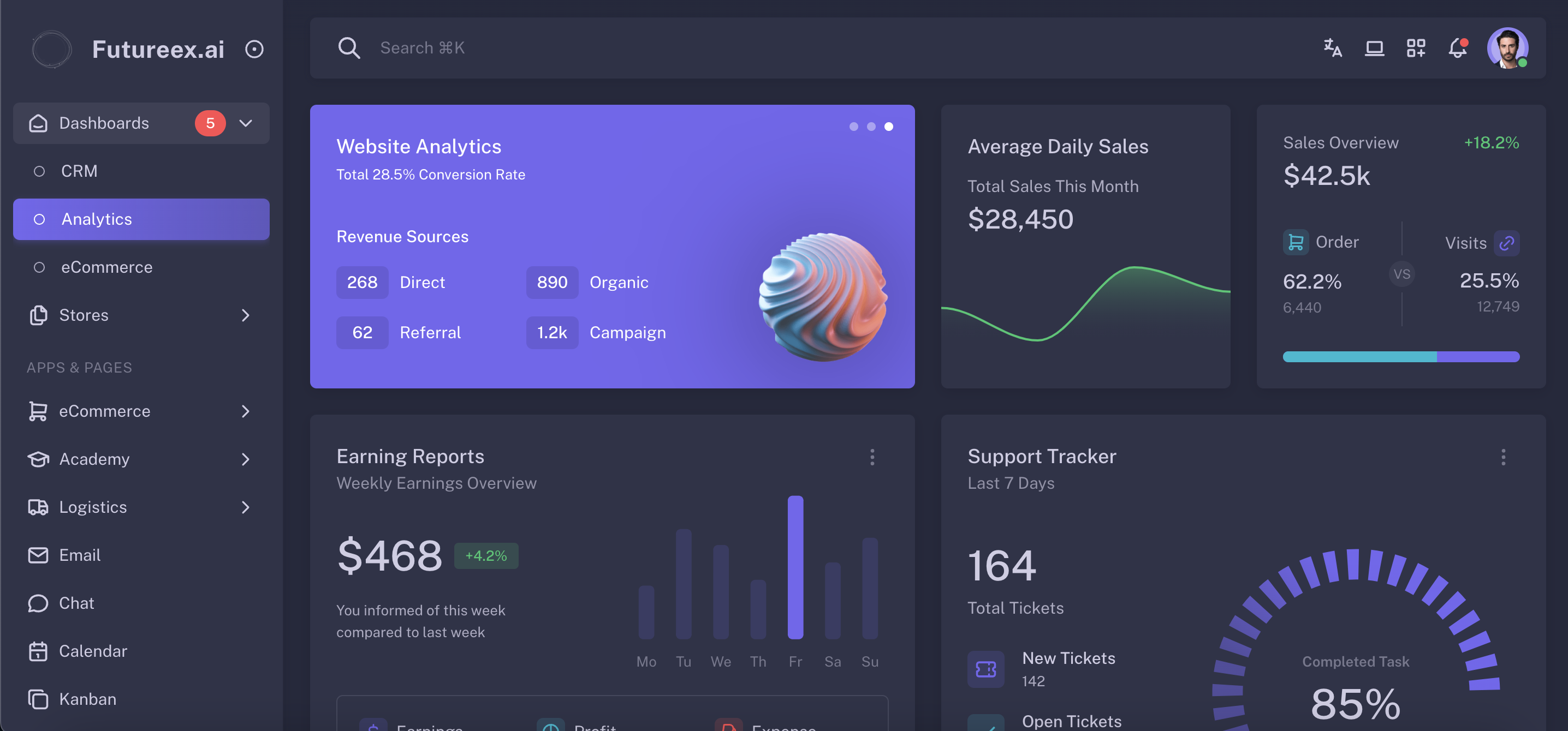 dashboard-image