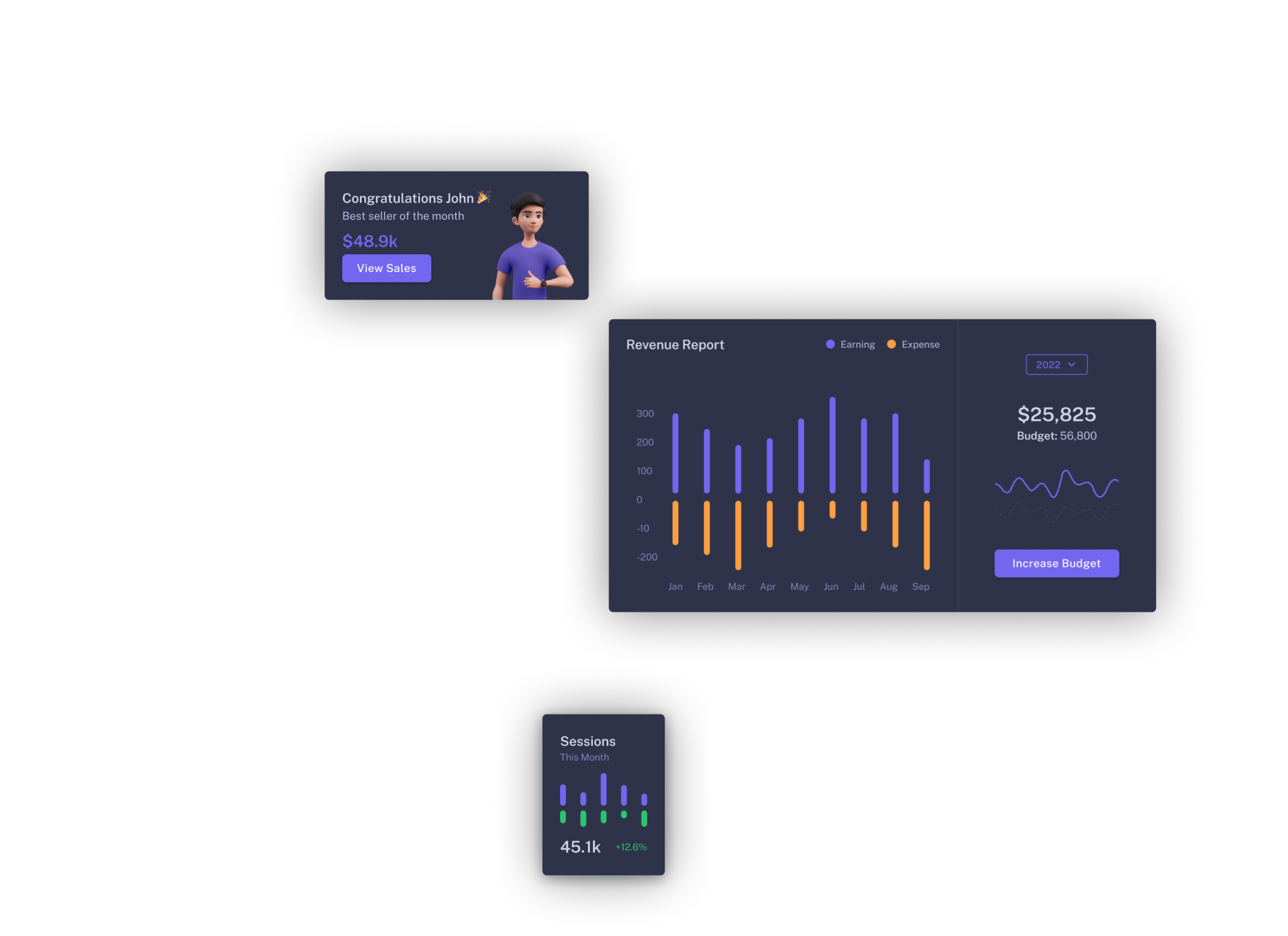 dashboard-elements